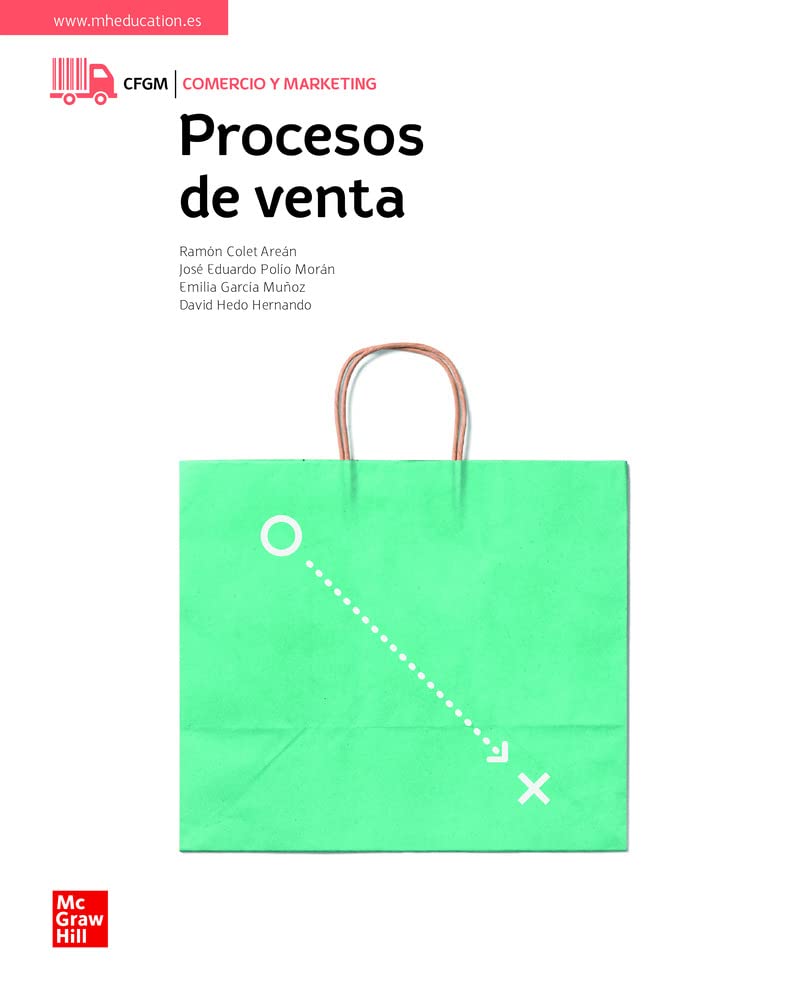 Procesos de venta