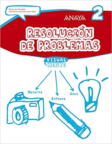 Resolución de problemas 2.